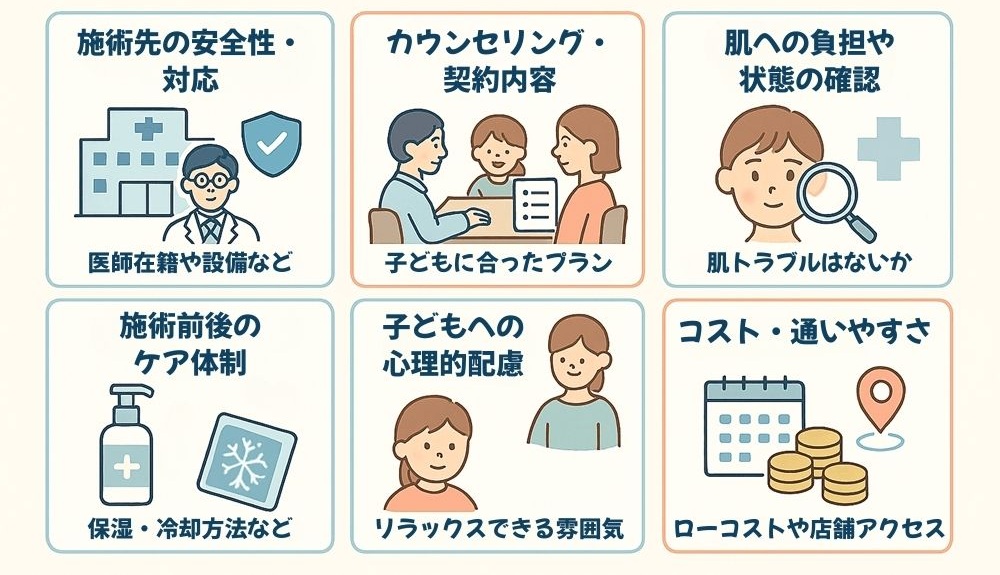 キッズ脱毛施術前に確認すべきポイント