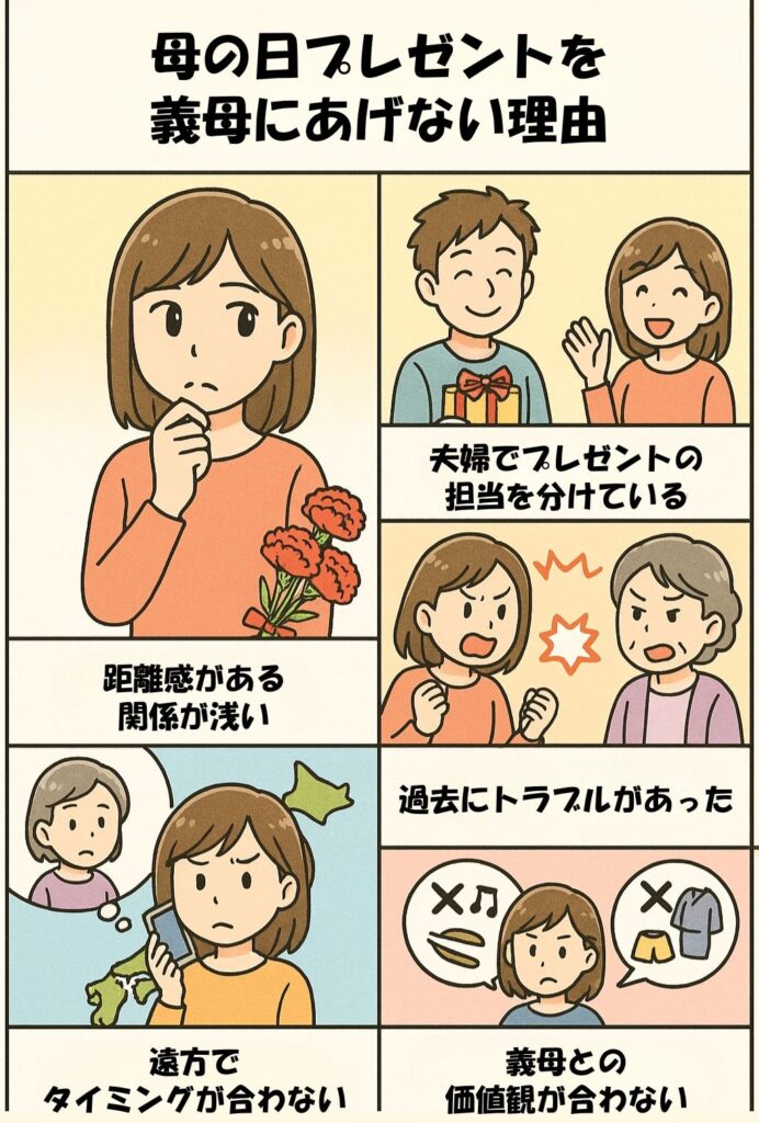 母の日プレゼントを義母にあげない理由を深掘り