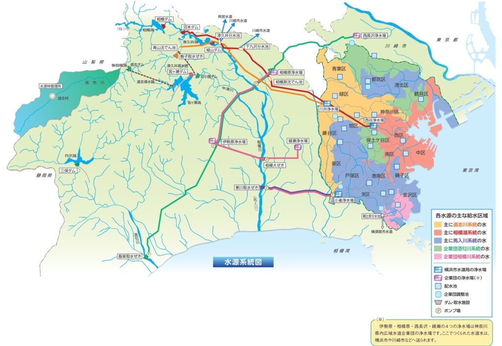 横浜市の水源