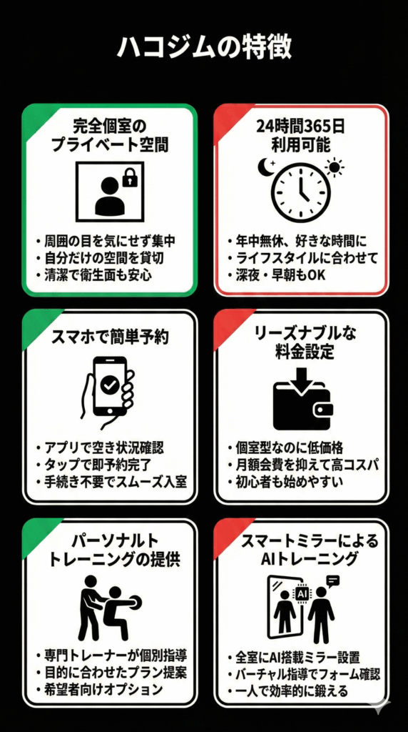 ハコジムの特徴