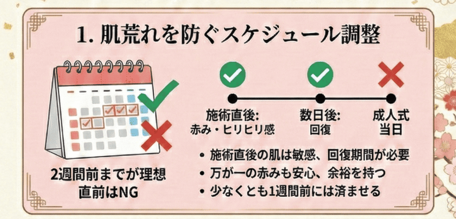 肌荒れを防ぐスケジュール調整