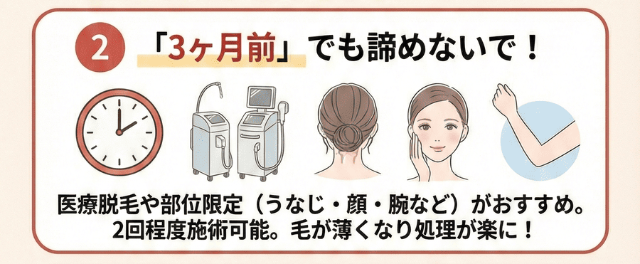 3か月前でもまだ間に合うケース