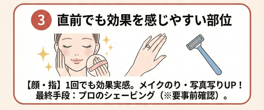 直前でも効果を感じやすい部位