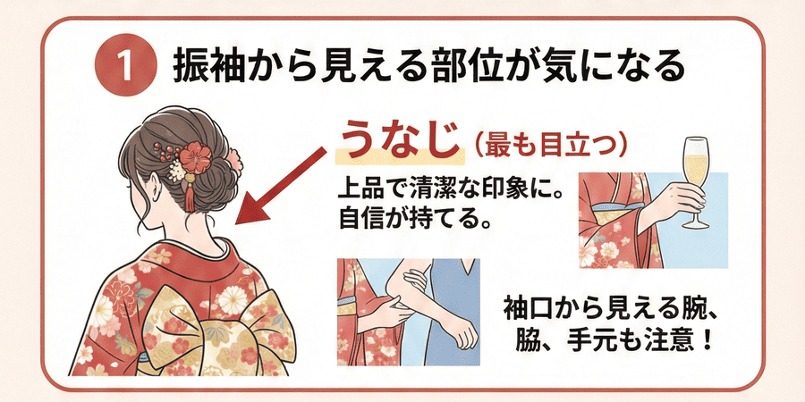 振袖から見える部位が気になる